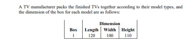 A TV manufacturer packs the finished TVs together according to their model types, and the dimension of the