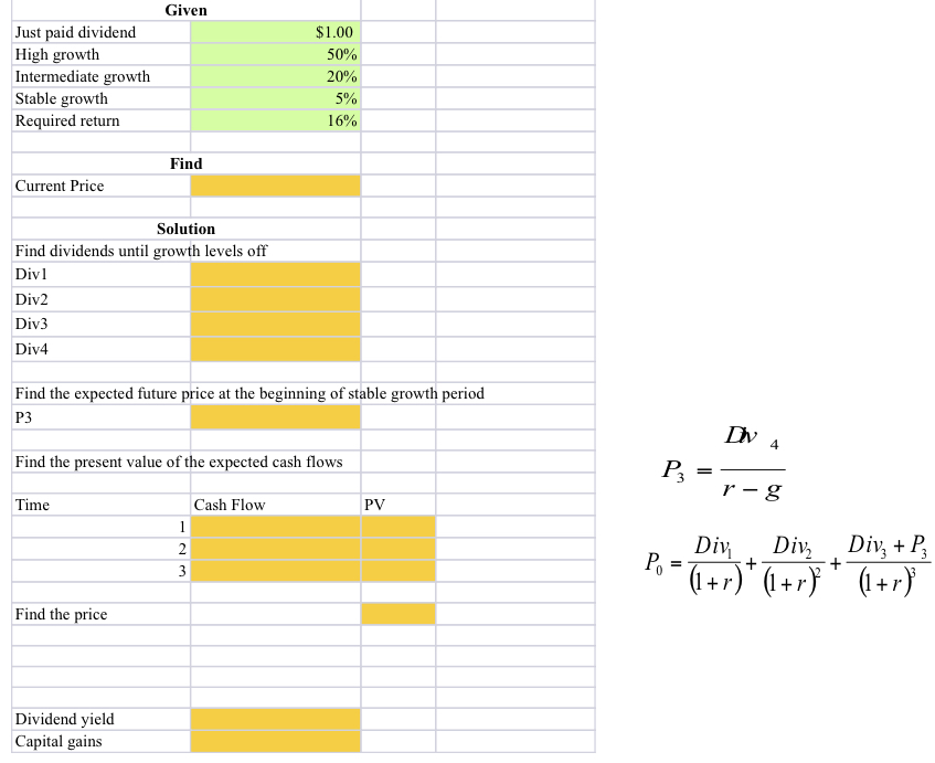 Just paid dividend High growth Intermediate growth Stable growth Required return Current Price Solution Find