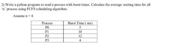 2) Write a python program to read n process with burst times. Calculate the average waiting time for all 'n'