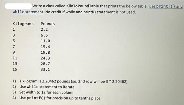 Write a class called KiloToPoundTable that prints the below table. Use printf() and while statement. No