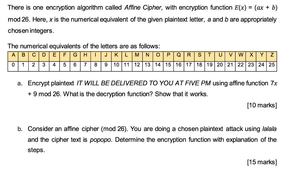 There is one encryption algorithm called Affine Cipher, with encryption function E(x) = (ax + b) mod 26.