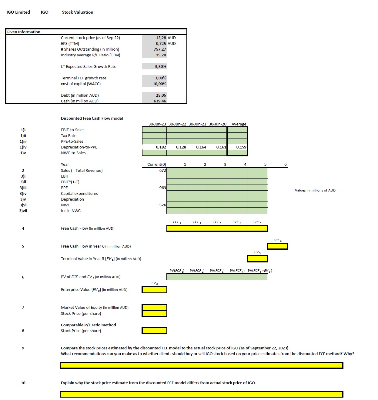 IGO Limited Given Information 1)i 1)ii 1)iii 1)iv 1)V 2 3)i 3)ii 3)iii 3)iv 3)v 3)vi 3)vii 4 5 6 7 8 9 10 IGO