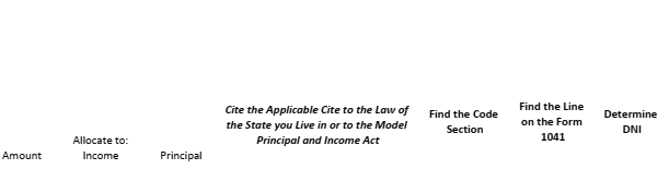 Amount Allocate to: Income Principal Cite the Applicable Cite to the Law of the State you Live in or to the