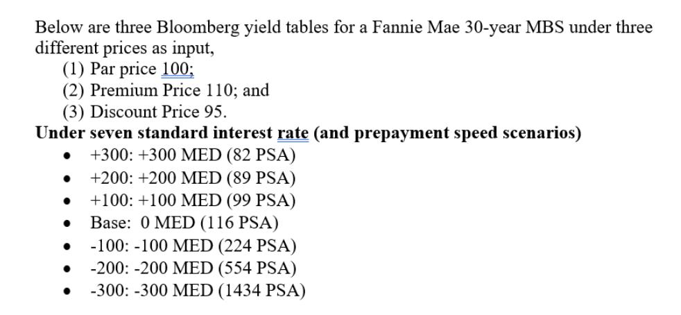 Below are three Bloomberg yield tables for a Fannie Mae 30-year MBS under three different prices as input,