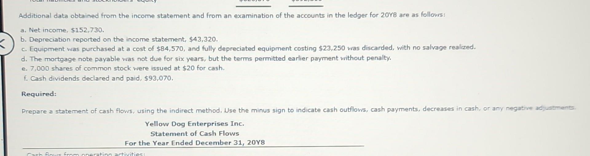 Additional data obtained from the income statement and from an examination of the accounts in the ledger for