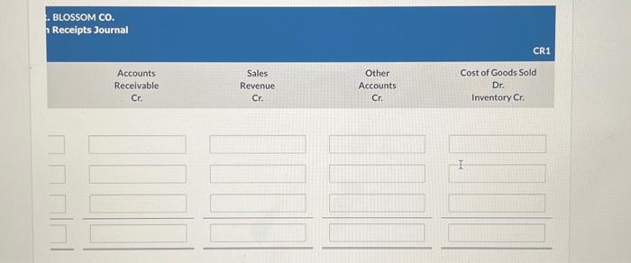 . BLOSSOM CO. Receipts Journal Accounts Receivable Cr. 11 Sales: Revenue Cr. Other Accounts Cr. CR1 Cost of