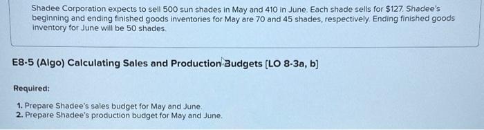 Shadee Corporation expects to sell 500 sun shades in May and 410 in June. Each shade sells for $127. Shadee's