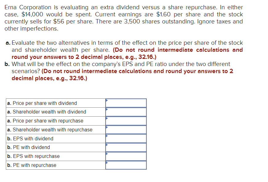 Erna Corporation is evaluating an extra dividend versus a share repurchase. In either case, $14,000 would be