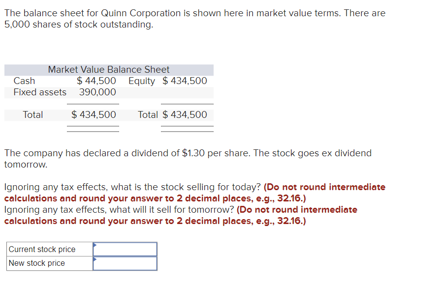 The balance sheet for Quinn Corporation is shown here in market value terms. There are 5,000 shares of stock