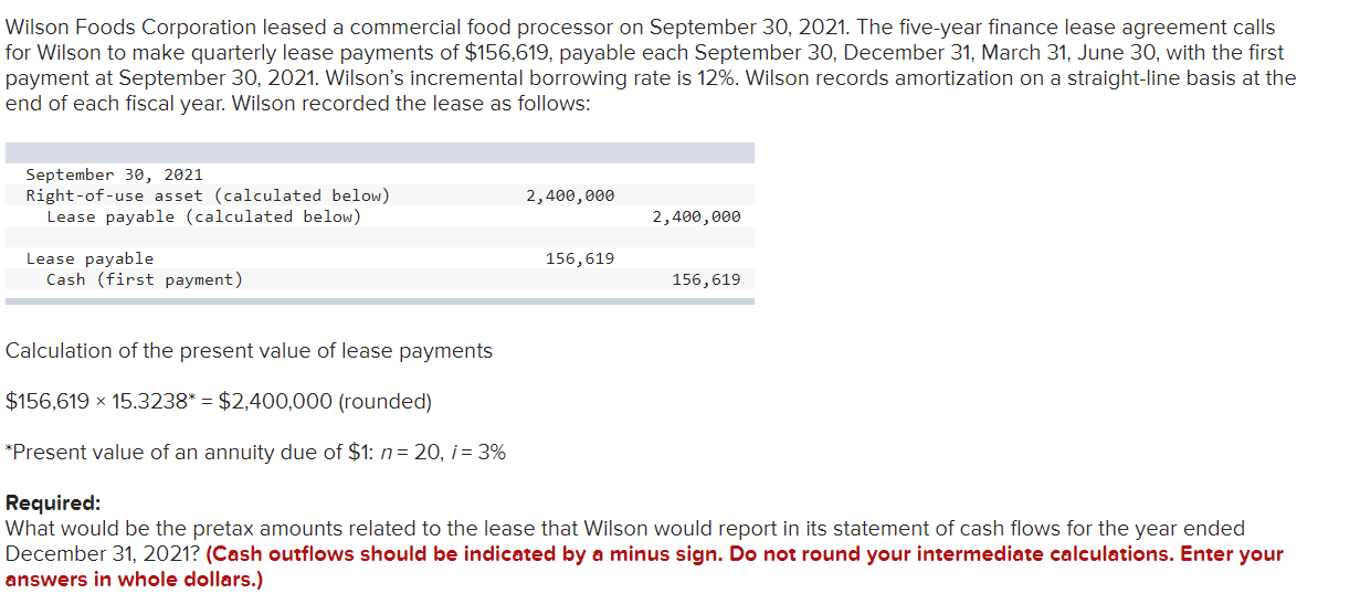 Wilson Foods Corporation leased a commercial food processor on September 30, 2021. The five-year finance