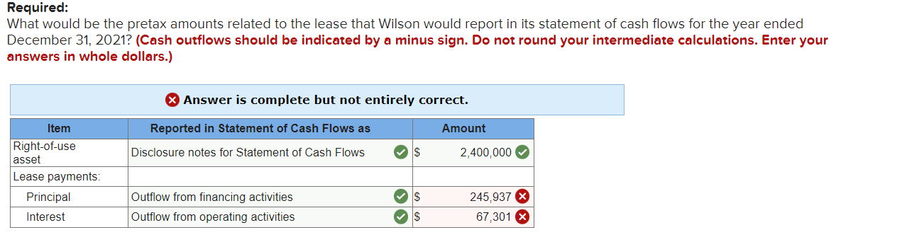 Required: What would be the pretax amounts related to the lease that Wilson would report in its statement of