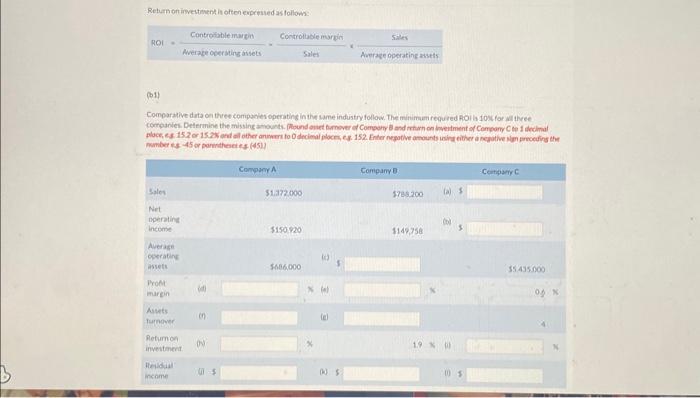 Return on investment is often expressed as follows: ROI (61) Sales Net operating income Average operating