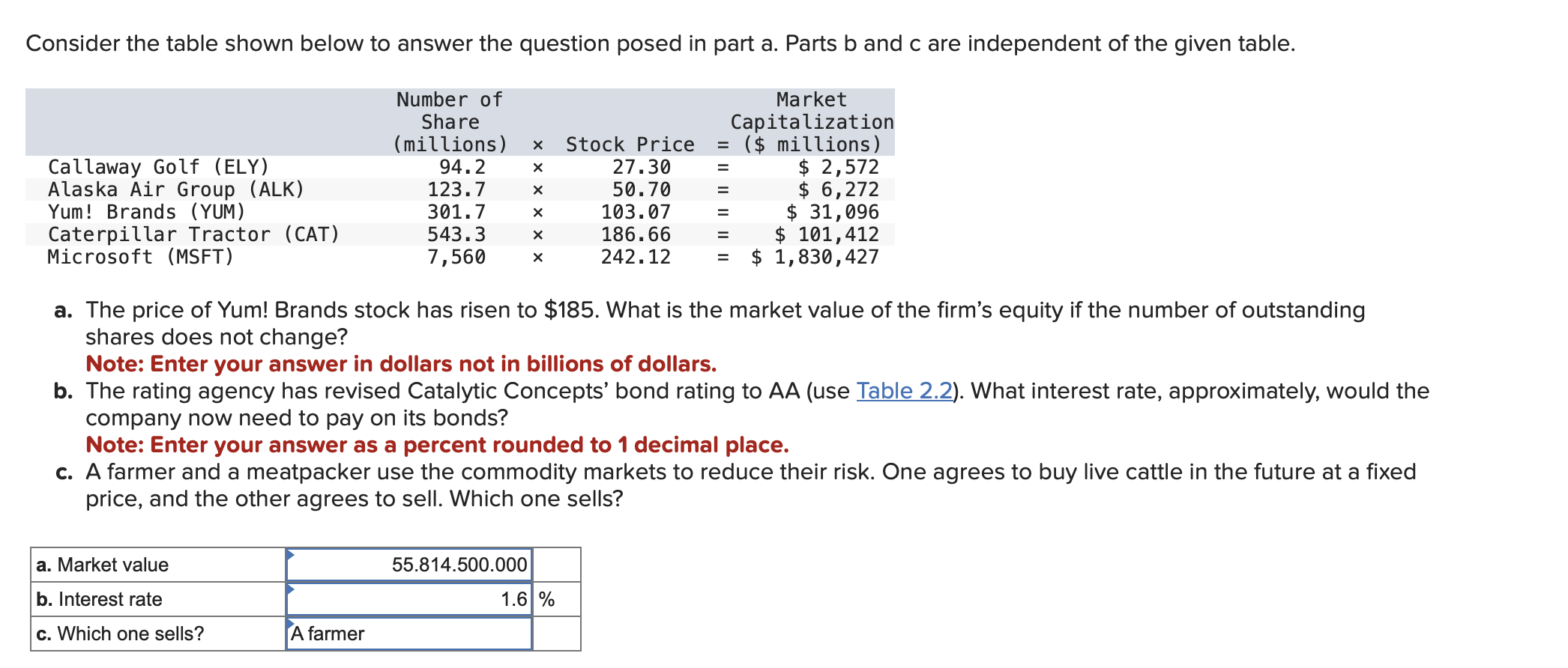 [Solved] Consider The Table Shown Below To Answer | SolutionInn