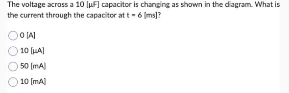 The voltage across a 10 [F] capacitor is changing as shown in the diagram. What is the current through the