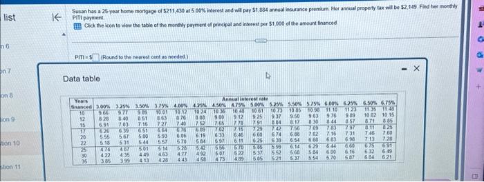 list n6 on 7 on 8 on 9- tion 10 stion 11 Susan has a 25-year home mortgage of $211,430 at 5.00% interest and