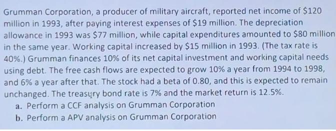 Grumman Corporation, a producer of military aircraft, reported net income of $120 million in 1993, after