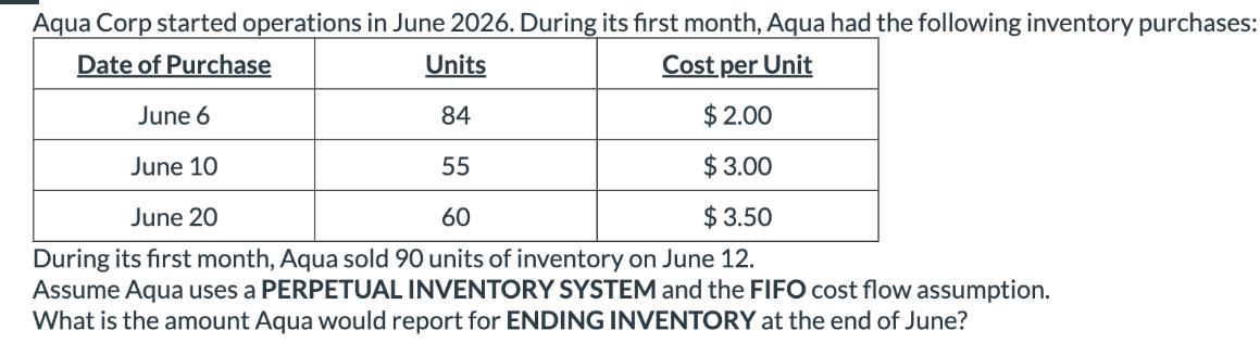 Aqua Corp started operations in June 2026. During its first month, Aqua had the following inventory