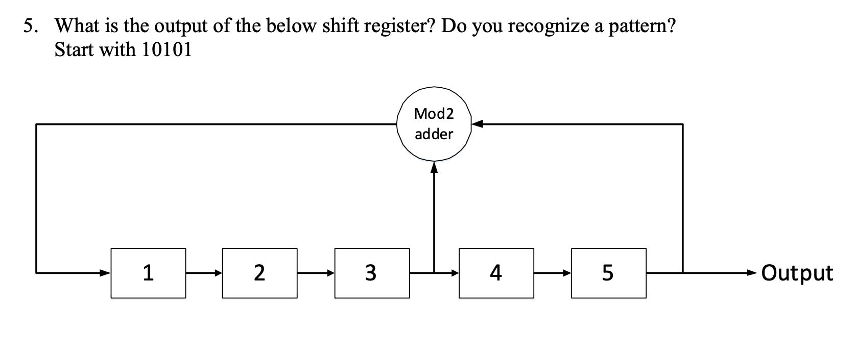 5. What is the output of the below shift register? Do you recognize a pattern? Start with 10101 1 2 3 Mod2