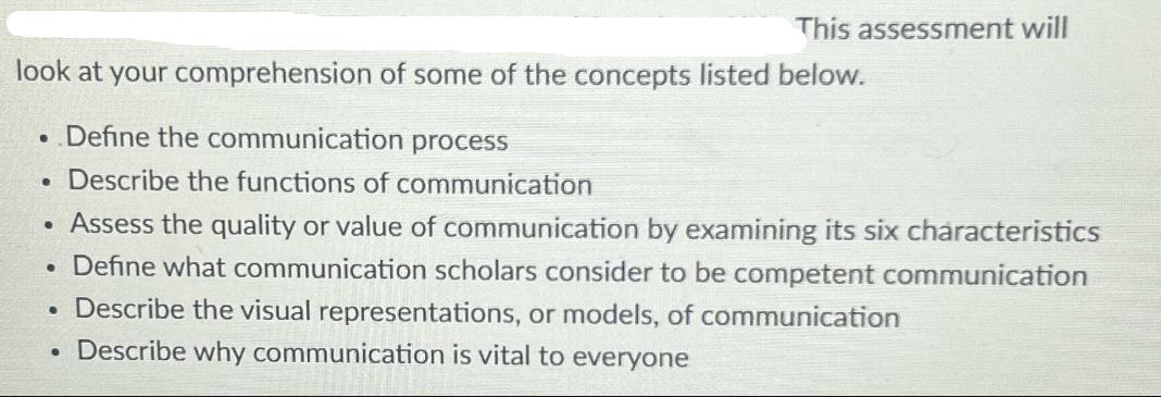 look at your comprehension of some of the concepts listed below.  Define the communication process . Describe