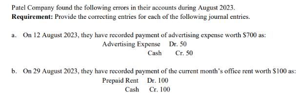 Patel Company found the following errors in their accounts during August 2023. Requirement: Provide the