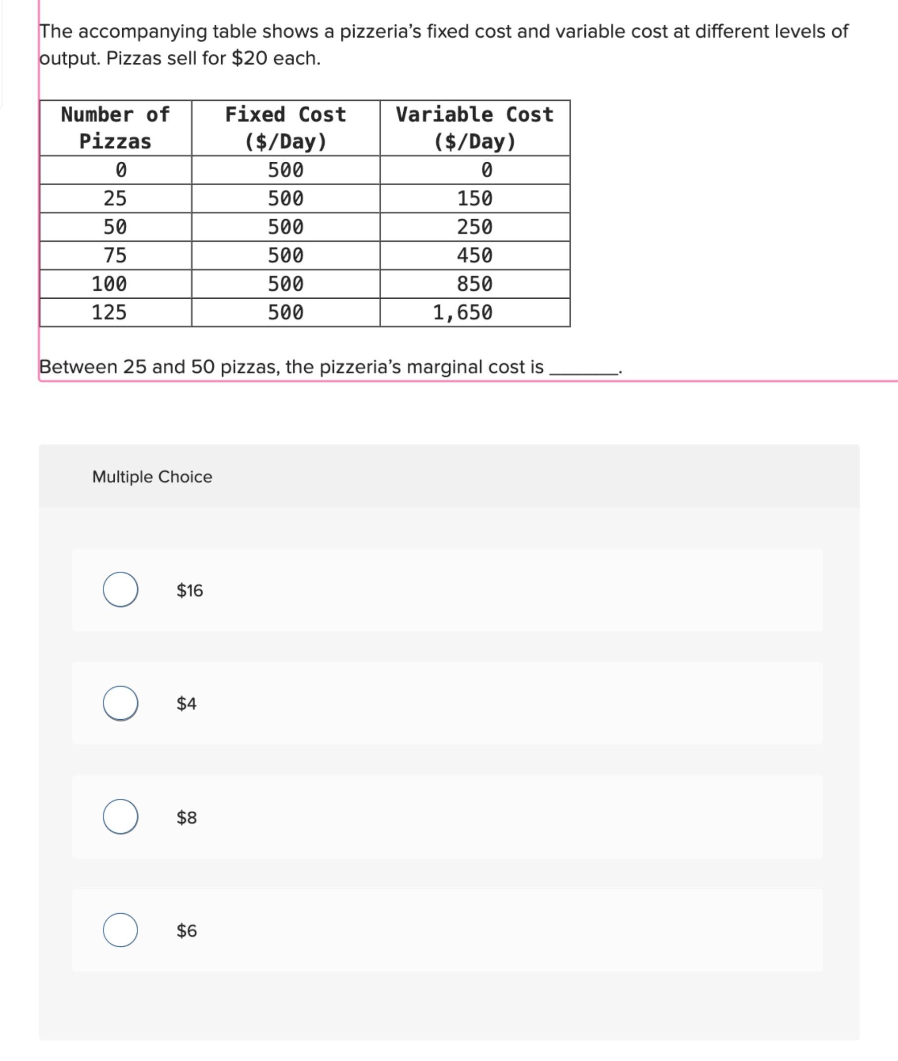 The accompanying table shows a pizzeria's fixed cost and variable cost at different levels of output. Pizzas