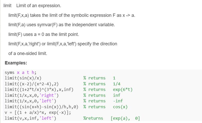 limit Limit of an expression. limit(F,x,a) takes the limit of the symbolic expression F as x -> a. limit(F,a)