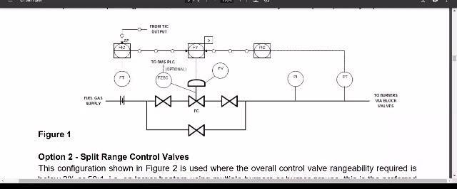 FIEL GAS SUPPLY FIC .: FT tit FROM TIC OUTPUT TO SPIC (OPTION) FZ80 FV 08 190 ------ .. FT Figure 1 Option 2