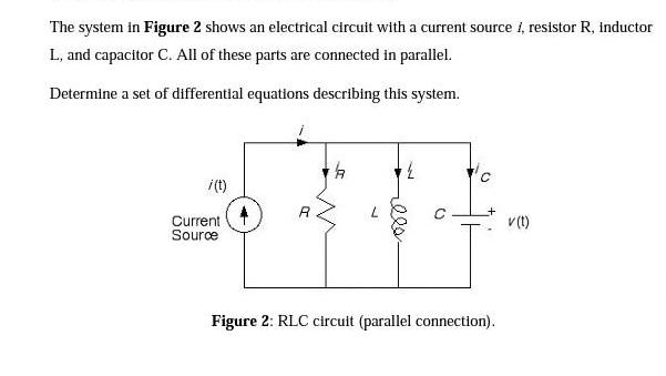 The system in Figure 2 shows an electrical circuit with a current source 1, resistor R. inductor L, and