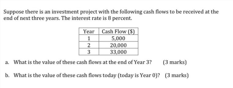 Suppose there is an investment project with the following cash flows to be received at the end of next three