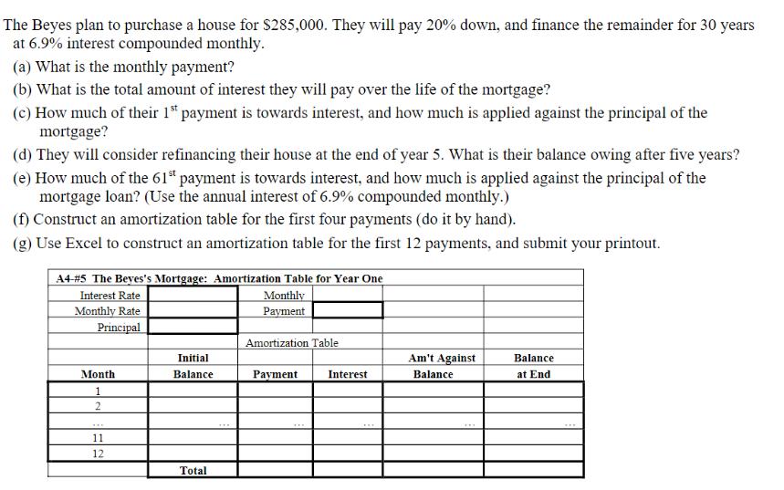 The Beyes plan to purchase a house for $285,000. They will pay 20% down, and finance the remainder for 30