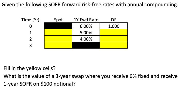 Given the following SOFR forward risk-free rates with annual compounding: Time (Yr) 0 1 2 3 Spot 1Y Fwd Rate