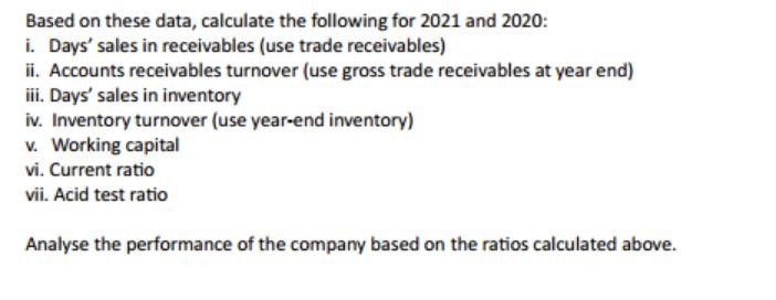 Based on these data, calculate the following for 2021 and 2020: i. Days' sales in receivables (use trade