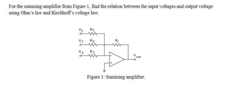 For the summing amplifier from Figure 1, find the relation between the input voltages and output voltage