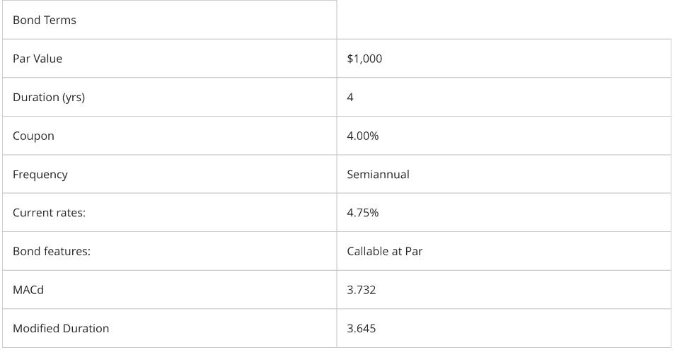 Bond Terms Par Value Duration (yrs) Coupon Frequency Current rates: Bond features: MACD Modified Duration