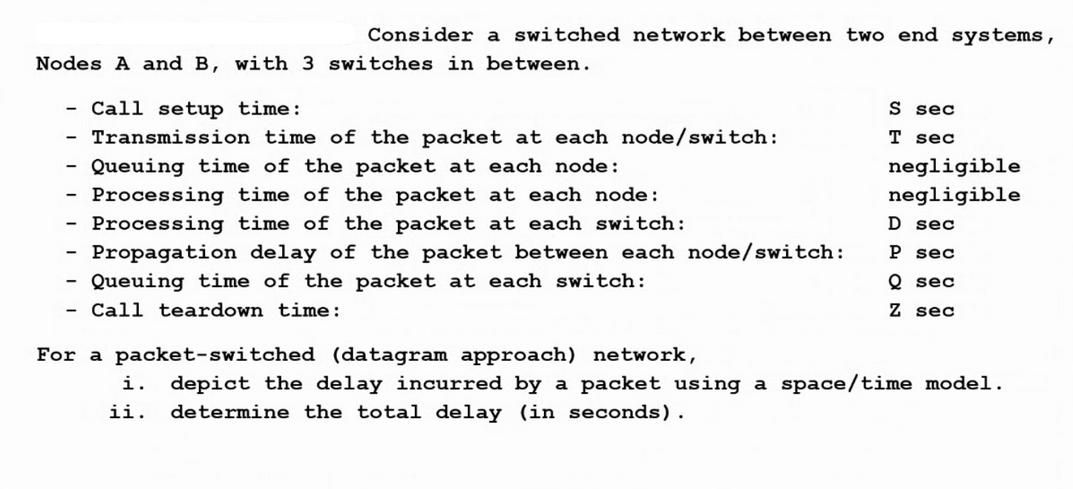 Consider a switched network between two end systems, Nodes A and B, with 3 switches in between. - - Call