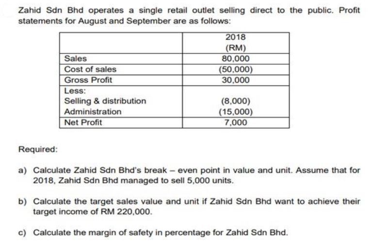 Zahid Sdn Bhd operates a single retail outlet selling direct to the public. Profit statements for August and
