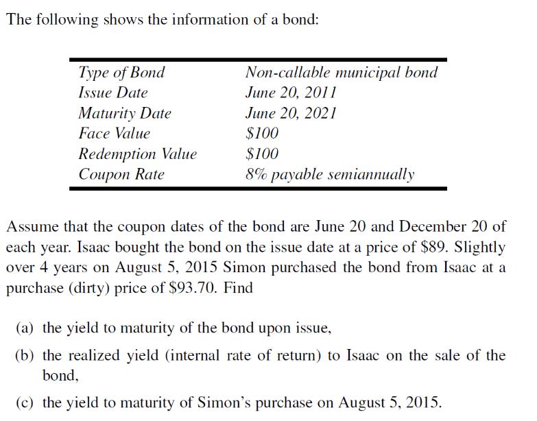 The following shows the information of a bond: Type of Bond Issue Date Maturity Date Face Value Redemption