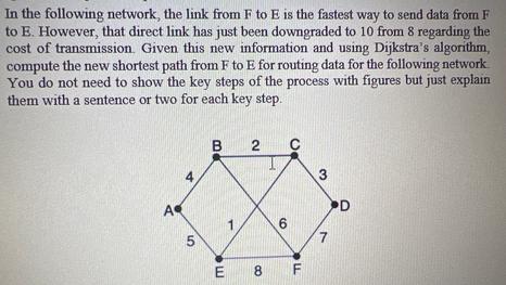 In the following network, the link from F to E is the fastest way to send data from F to E. However, that