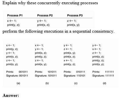 Explain why these concurrently executing processes Process P1 Process P3 x-1; z 1: print(y, z); print(x, y);