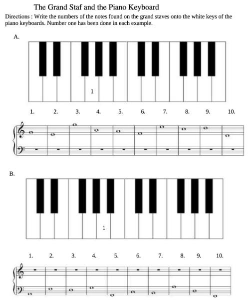The Grand Staf and the Piano Keyboard Directions: Write the numbers of the notes found on the grand staves