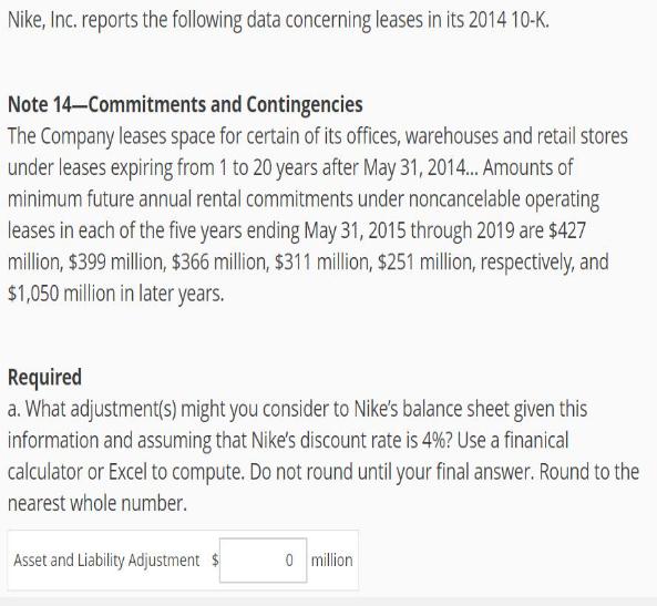 Nike, Inc. reports the following data concerning leases in its 2014 10-K. Note 14-Commitments and