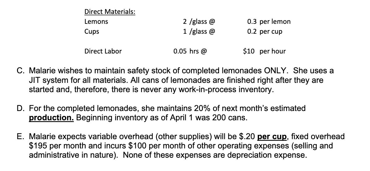 Direct Materials: Lemons Cups Direct Labor 2/glass @ 1 /glass @ 0.05 hrs @ 0.3 per lemon 0.2 per cup $10 per