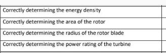 Correctly determining the energy density Correctly determining the area of the rotor Correctly determining