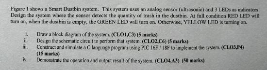 Figure 1 shows a Smart Dustbin system. This system uses an analog sensor (ultrasonic) and 3 LEDs as