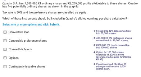 Quadro S.A. has 1,500,000 1 ordinary shares and 2,285,000 profits attributable to these shares. Quadro has
