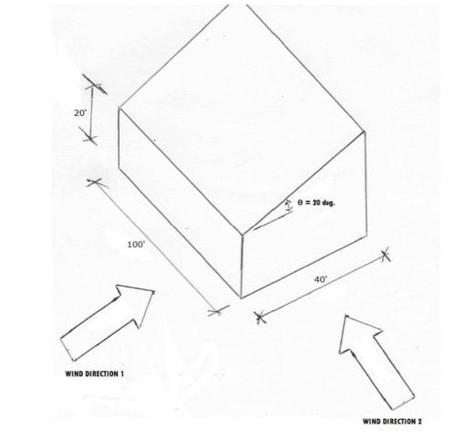 20' WIND DIRECTION 1 100' 0 = 20 deg 40 WIND DIRECTION 2