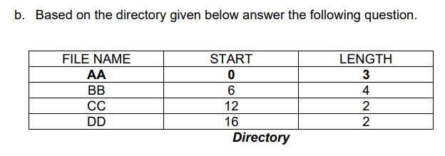 b. Based on the directory given below answer the following question. FILE NAME AA BB CC DD START 0 6 12 16