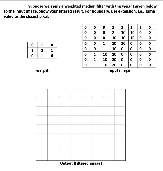 Suppose we apply a weighted median filter with the weight given below to the input image. Show your filtered