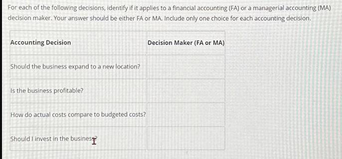 For each of the following decisions, identify if it applies to a financial accounting (FA) or a managerial