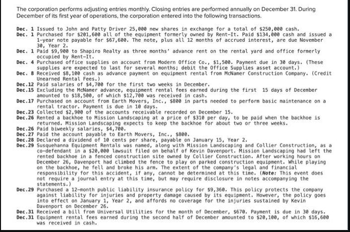 The corporation performs adjusting entries monthly. Closing entries are performed annually on December 31.